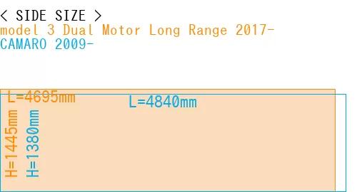 #model 3 Dual Motor Long Range 2017- + CAMARO 2009-